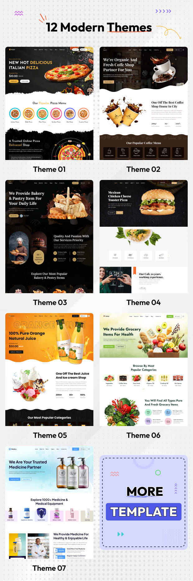 Superv - Restaurant Website Management (Food Ordering) - 3