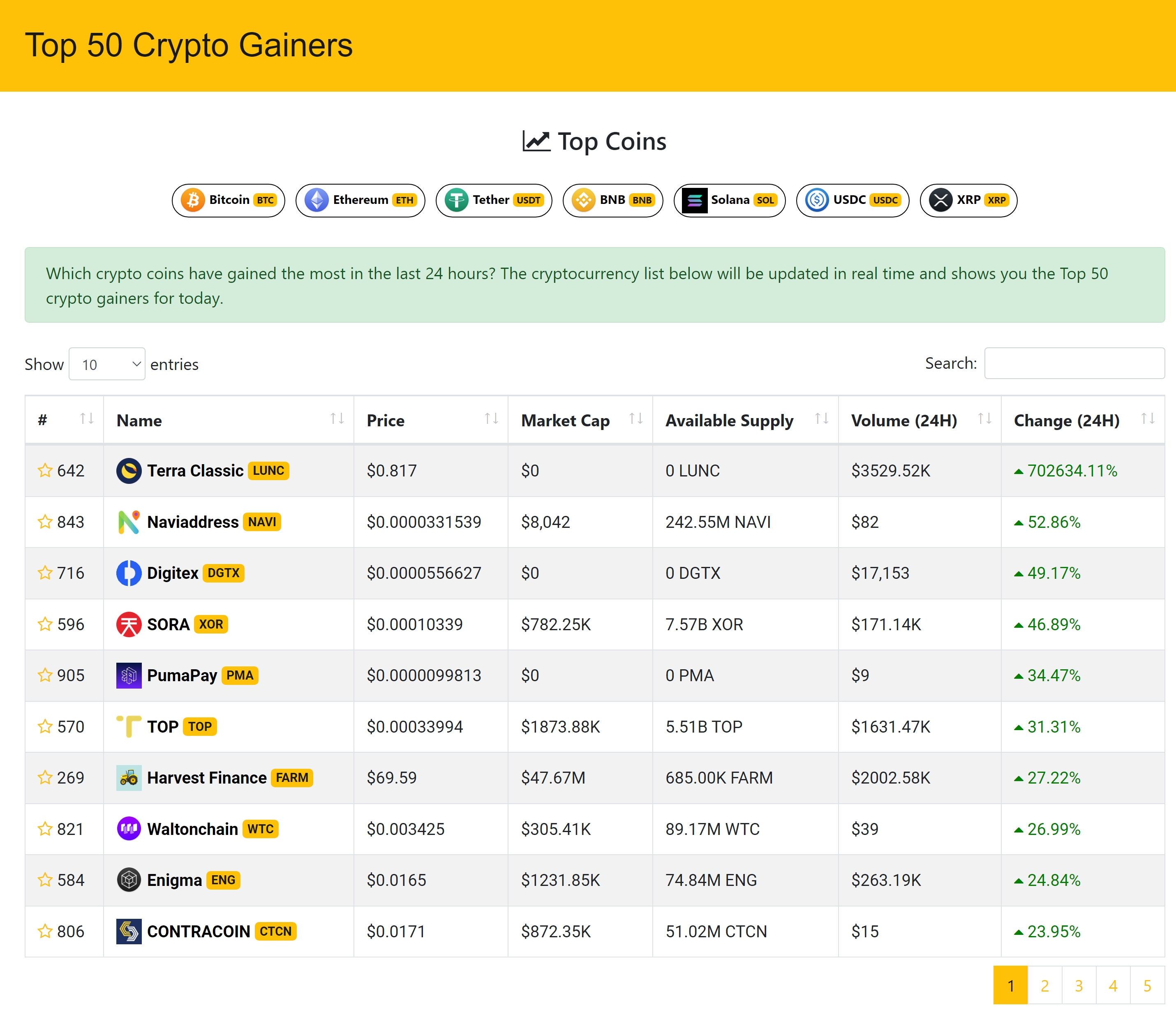 Crypto Net - CoinMarketCap, Prices, Chart, Exchanges, Crypto Tracker, Calculator & Ticker PHP Script - 7