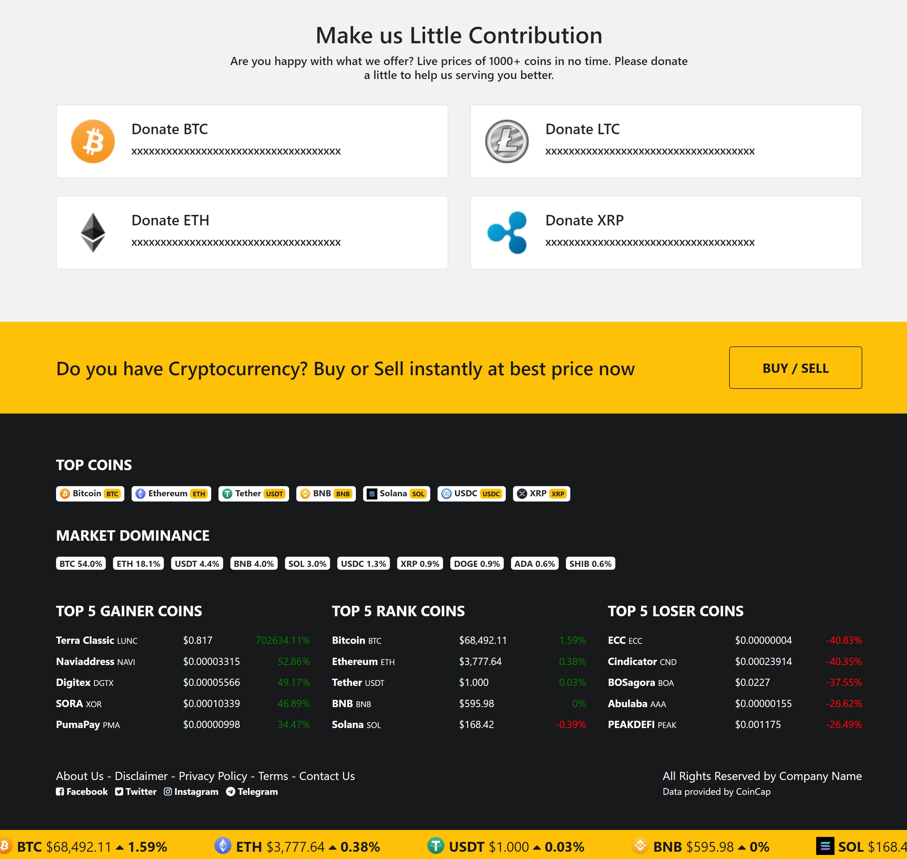 Crypto Net - CoinMarketCap, Prices, Chart, Exchanges, Crypto Tracker, Calculator & Ticker PHP Script - 12