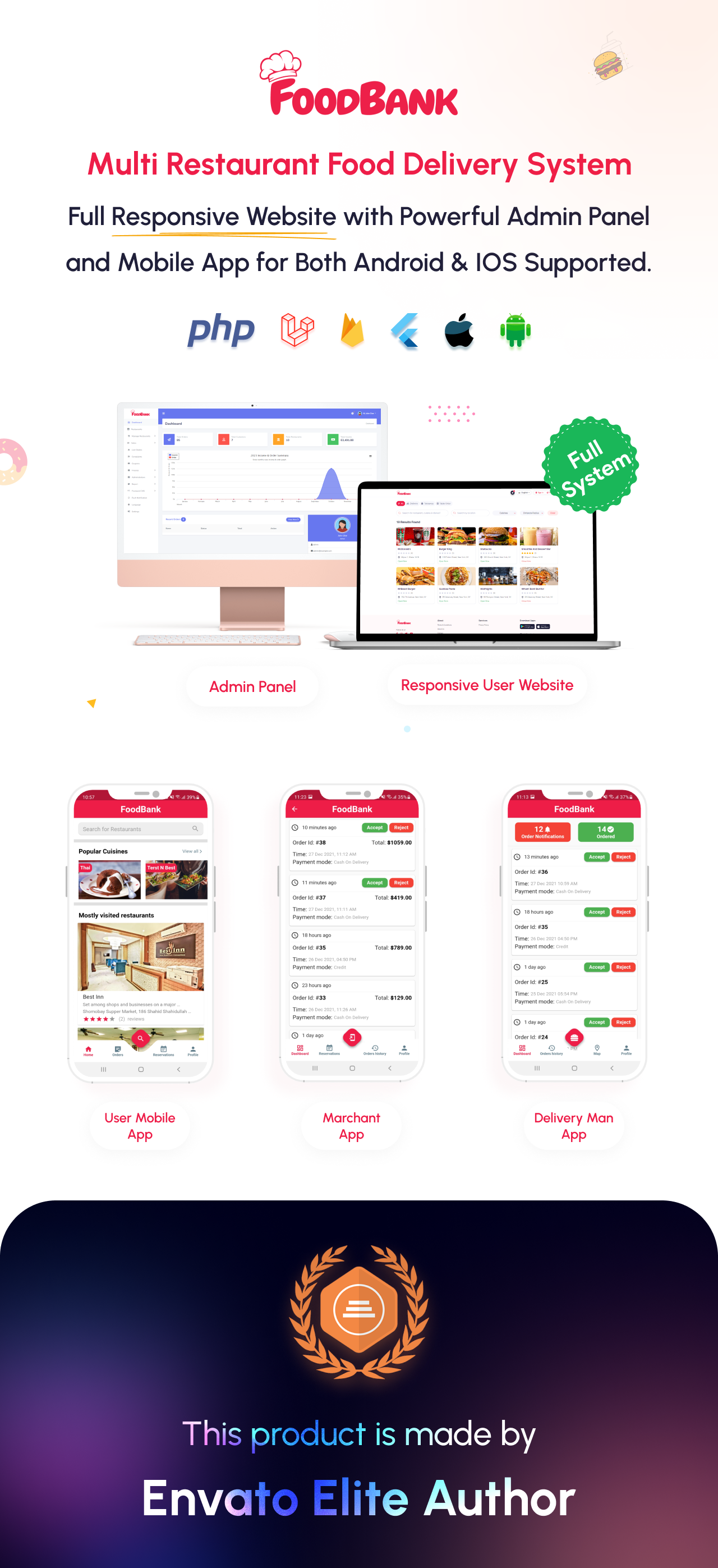 FoodBank - All In One Multi Restaurant Food Ordering System & Delivery System With Management System