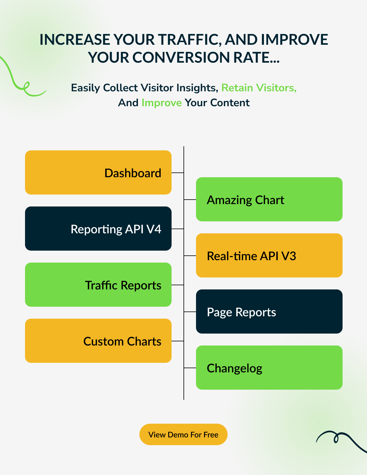 AnalyticsGo - Google Analytics V4 with Multisite - 11